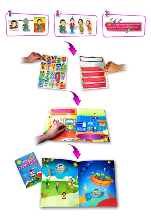 franchise Stickie Story vignettes autocollantes